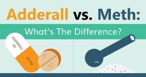 Adderall vs. Meth: What’s The Difference?