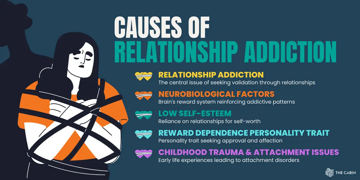 Causes of Relationship Addiction