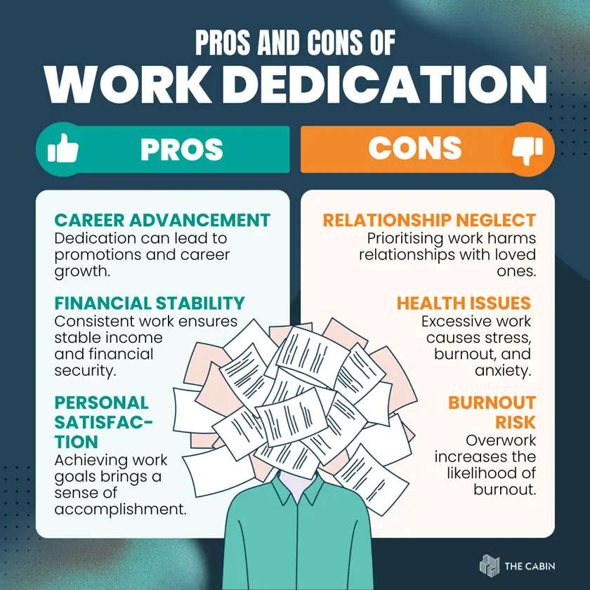 Effects of Work Addiction